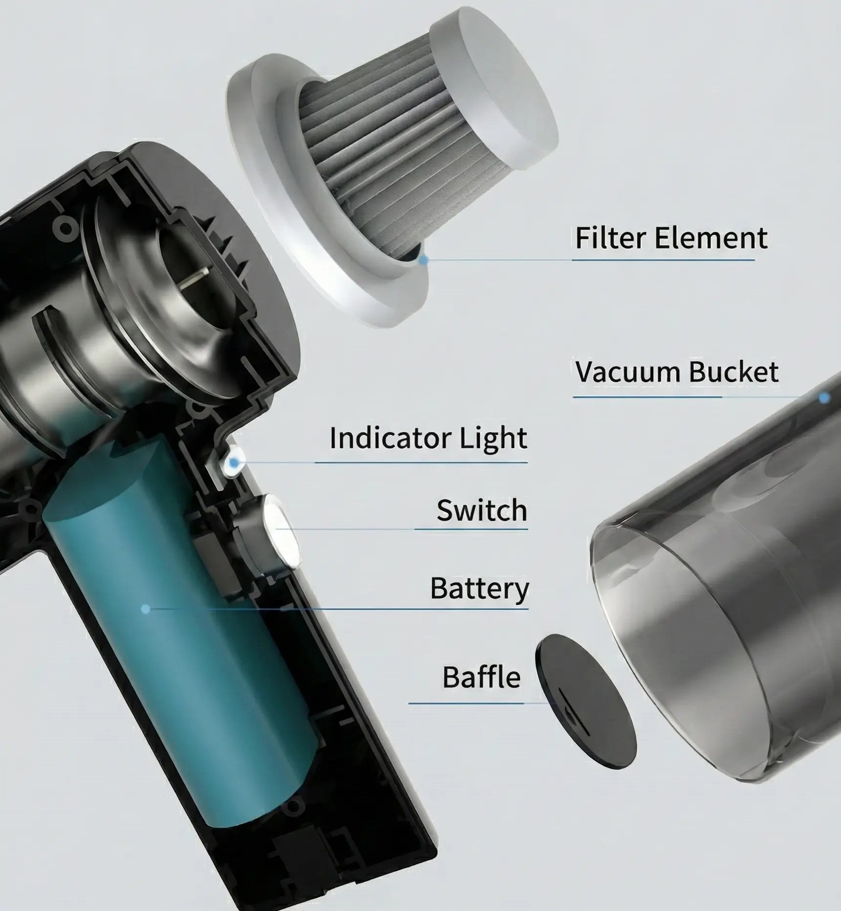 Ocvio™ Turbo Clean Hand Vacuum Cleaner